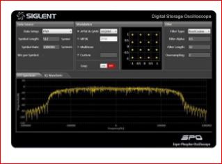 Siglent SDG-6000X IQ Signalgenerator Funktions-Optionslizenz