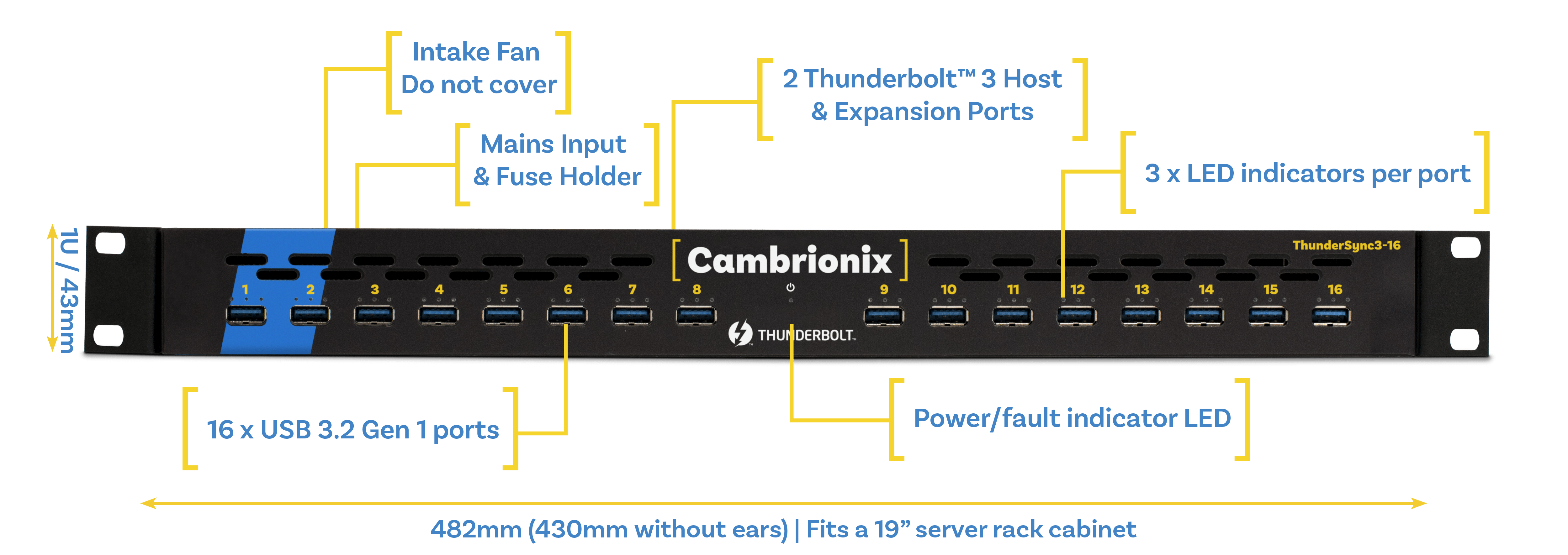 Cambrionix ThunderSync3-16| ThunderboltTM 3 | USB 3.2 | 40Gbps | 2.4A (12W) | Rackmount & Desktop
